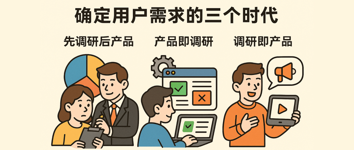 3个不同的时代，产品设计的‘用户需求’到底如何确定？