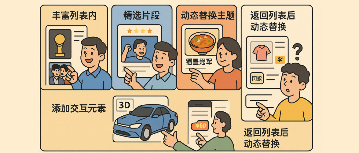 从列表到详情：提升用户转化的7种方法