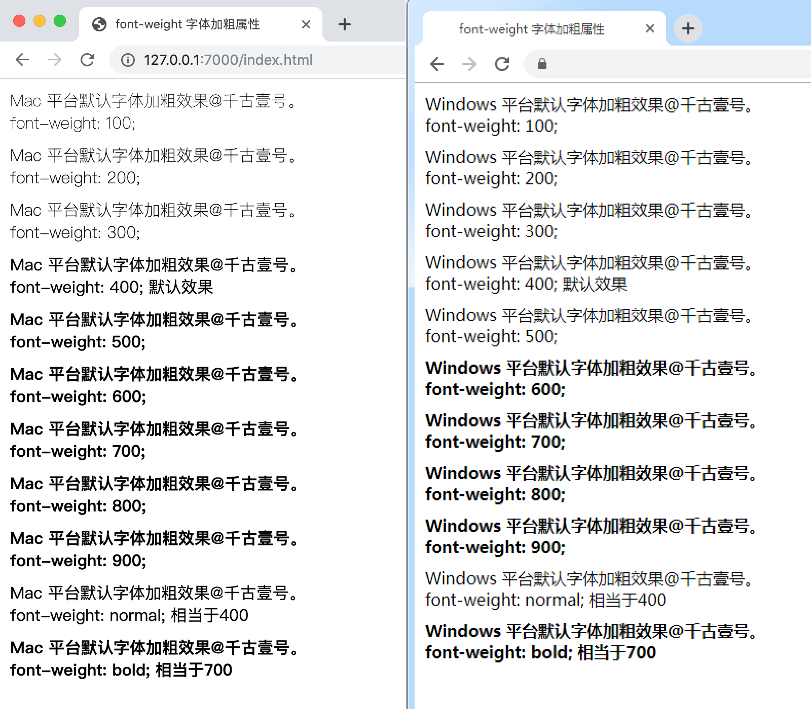 macOS苹方和Windows微软雅黑字重对比，来自@千古壹号