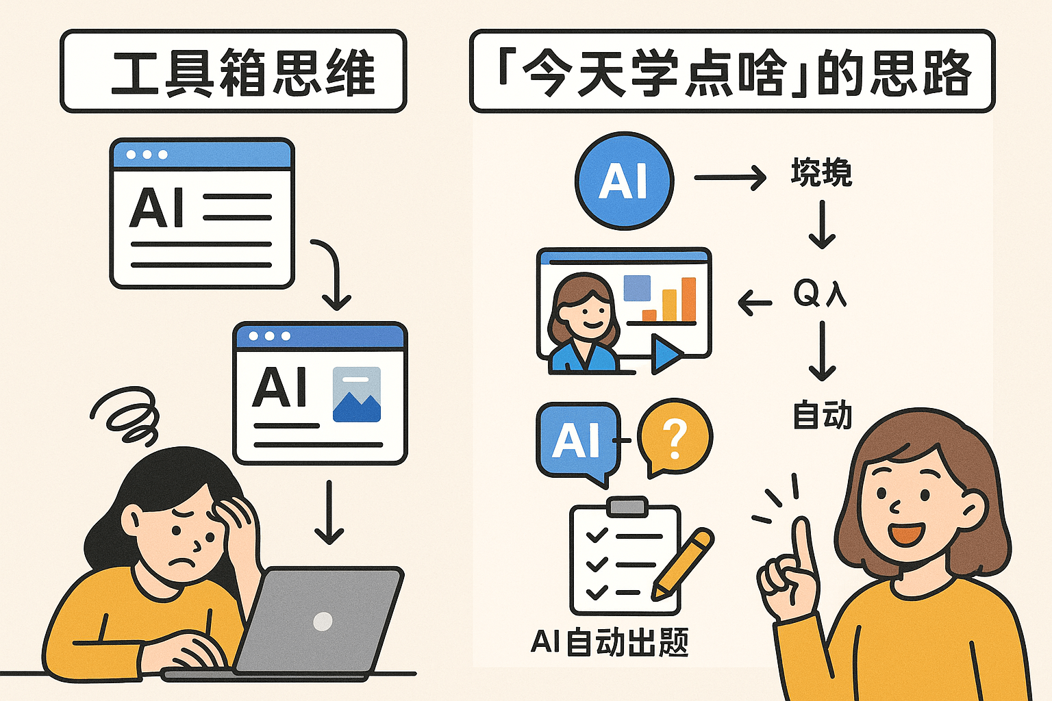 1个链接→完整PPT课程，这个AI工具链太震撼了